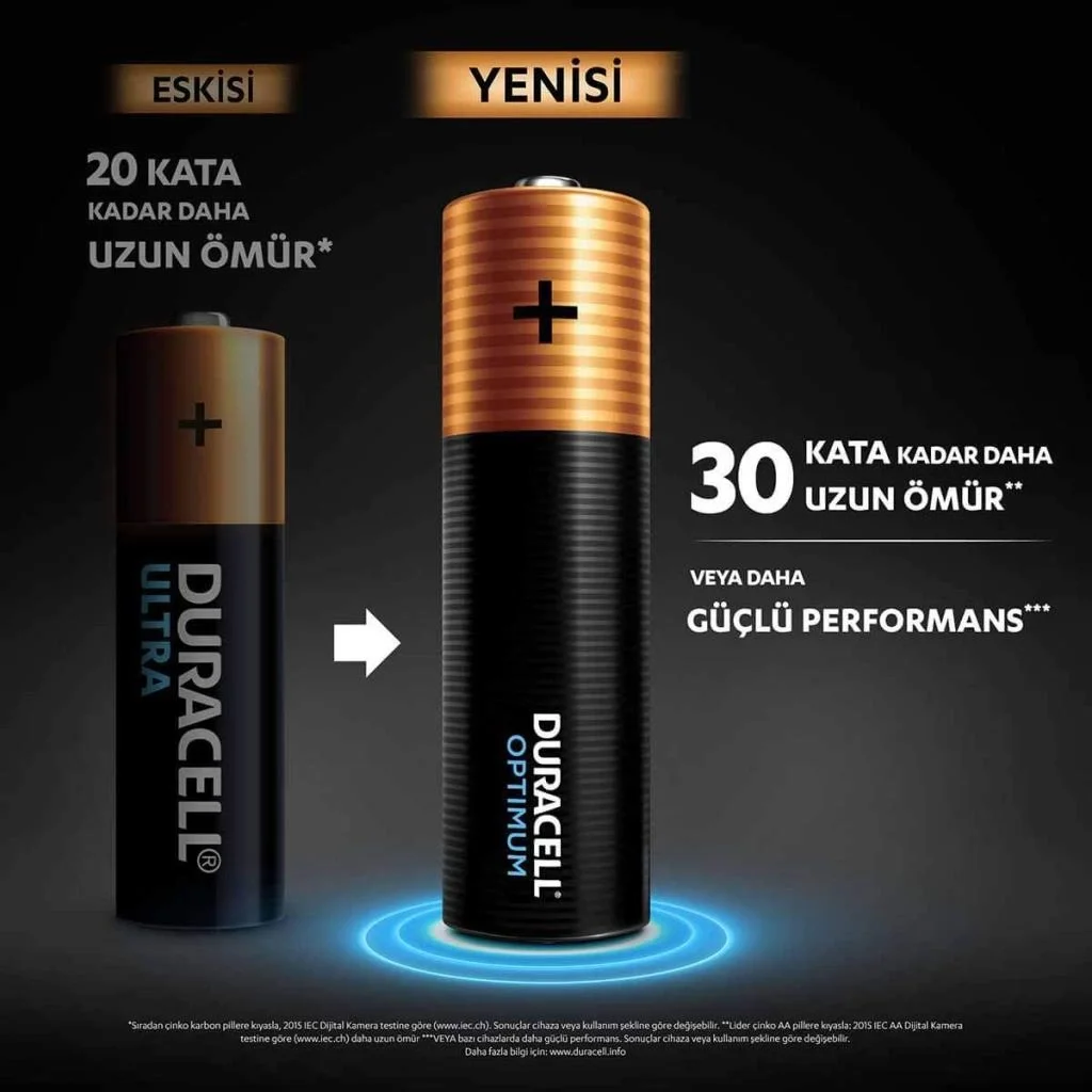 4Lü Optimum AA Kalem Pil Fiyatı, Yorumları ve Özellikleri