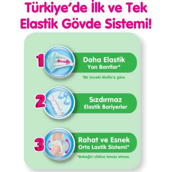 İthalat® Bebek Bezi Fırsat Paketi 5+ Beden 13-20 Kg 44 Adet