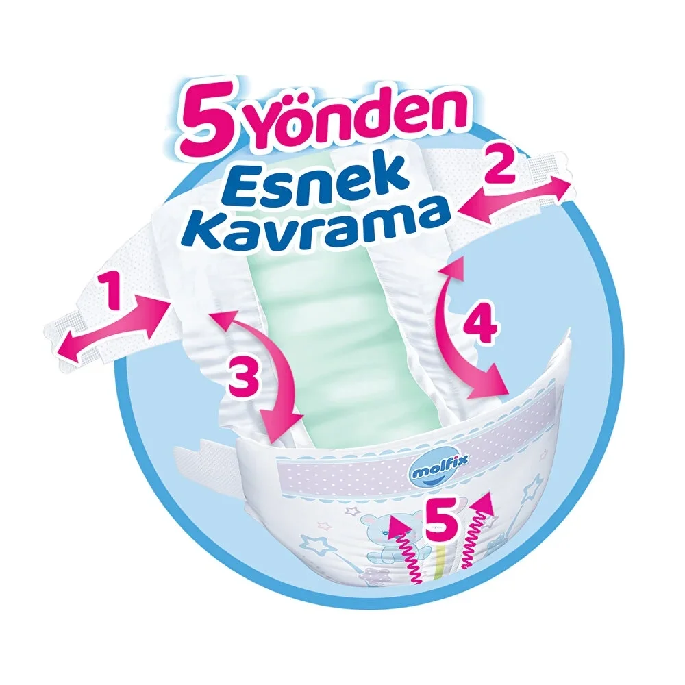 İthalat®   Bebek Bezi Fırsat Paketi 6 Beden 15+ Kg 38 Adet