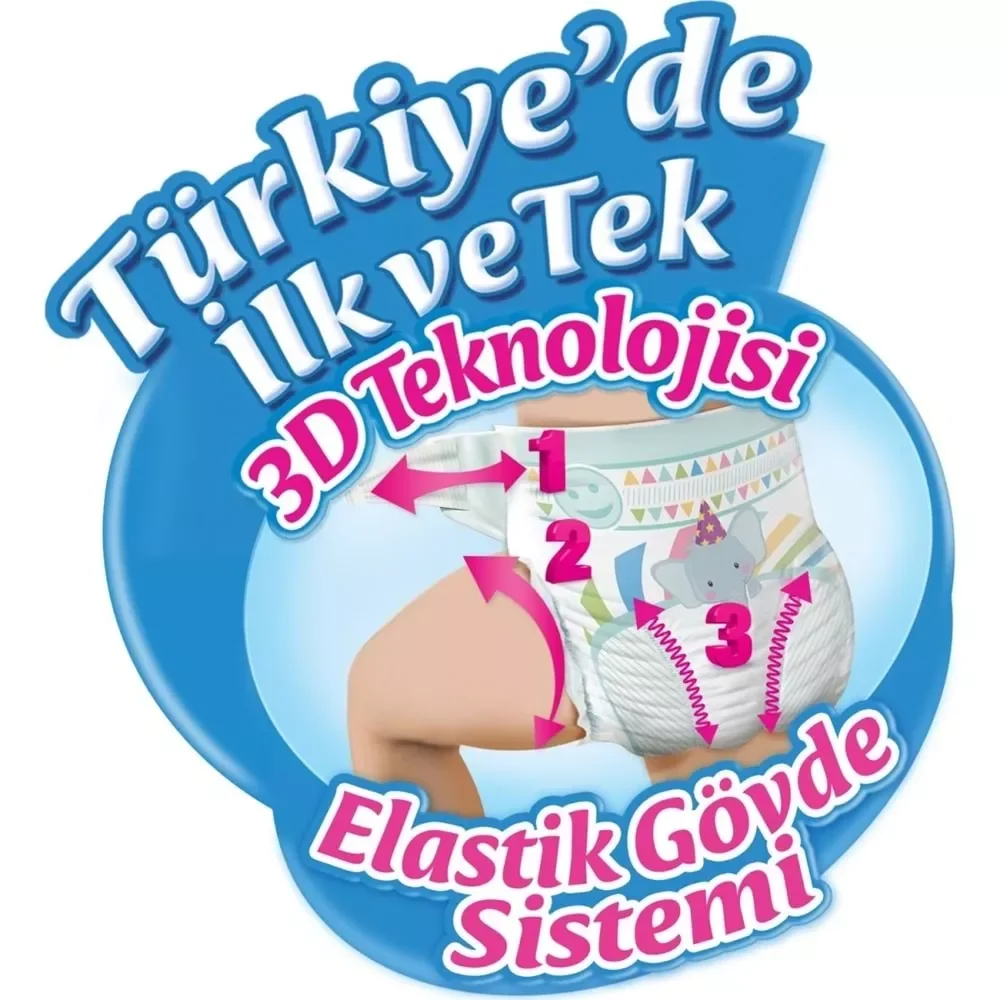 Bebek Bezi Fırsat Paketi 3 Beden 4-9 Kg 68 Adet Fiyatı, Yorumları ve Özellikleri