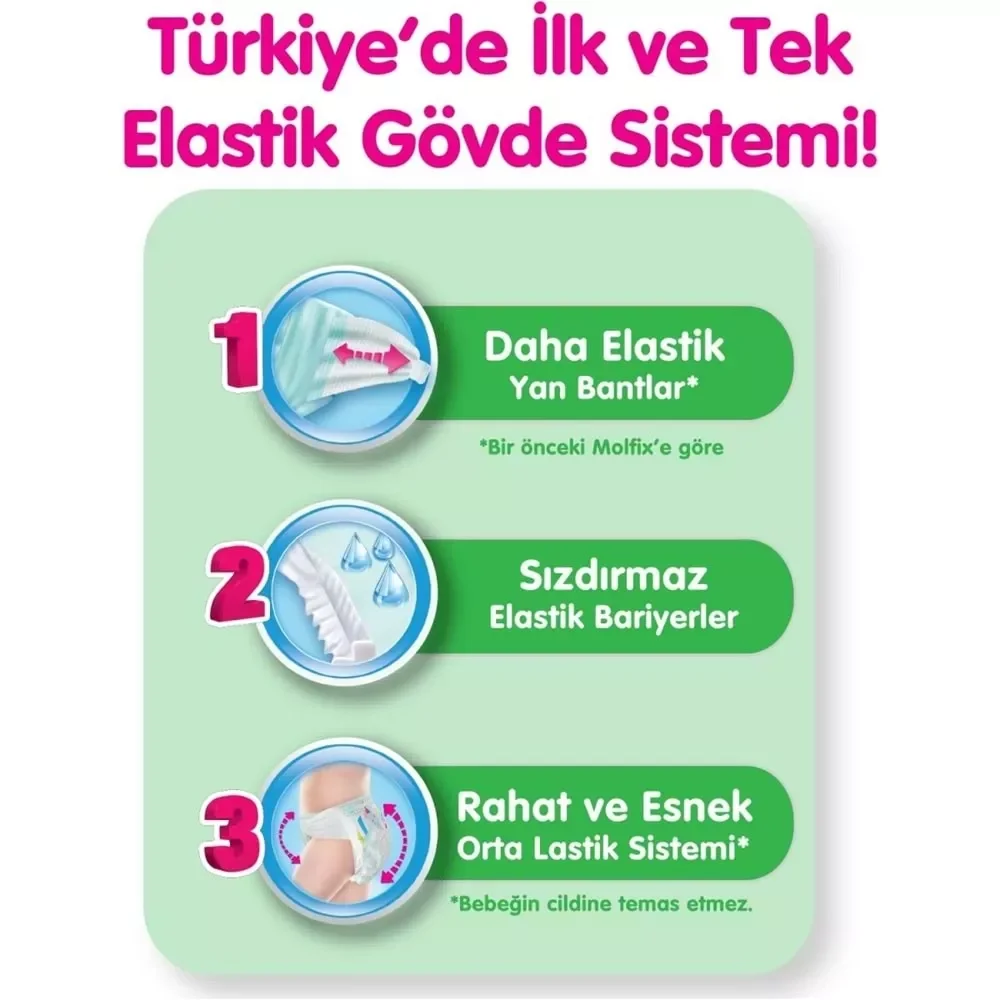 Bebek Bezi Fırsat Paketi 3 Beden 4-9 Kg 68 Adet Fiyatı, Yorumları ve Özellikleri
