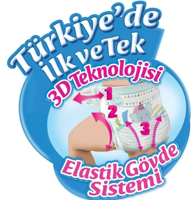 İthalat® Bebek Bezi Fırsat Paketi 5+ Beden 13-20 Kg 44 Adet