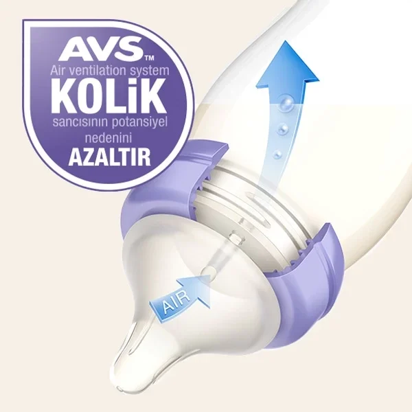 İthalat®   Biberon Natural Wawe Biberon Emziği 240 ml Fiyatı, Yorumları ve Özellikleri