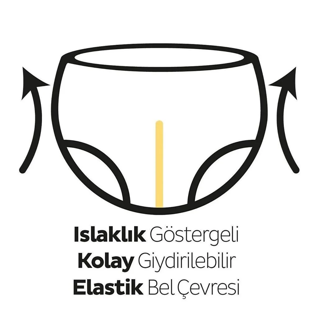 Bio Natural Bebek Bezi Fırsat Paketi 3 Beden 4-10 Kg 42 Adet Bio Natural Bebek Bezi Fırsat Paketi 3 Beden 4-10 Kg 42 Adet