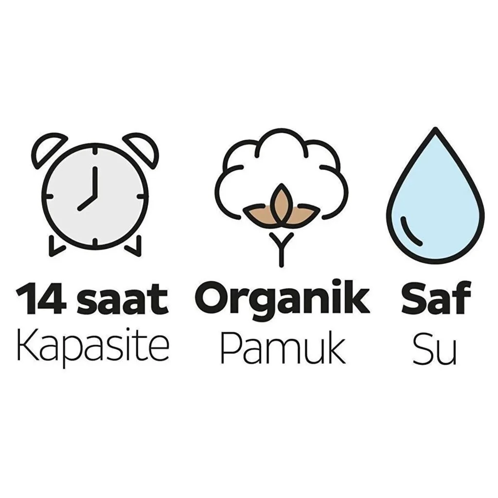 Bio Natural Bebek Bezi Fırsat Paketi 3 Beden 4-10 Kg 42 Adet Bio Natural Bebek Bezi Fırsat Paketi 3 Beden 4-10 Kg 42 Adet