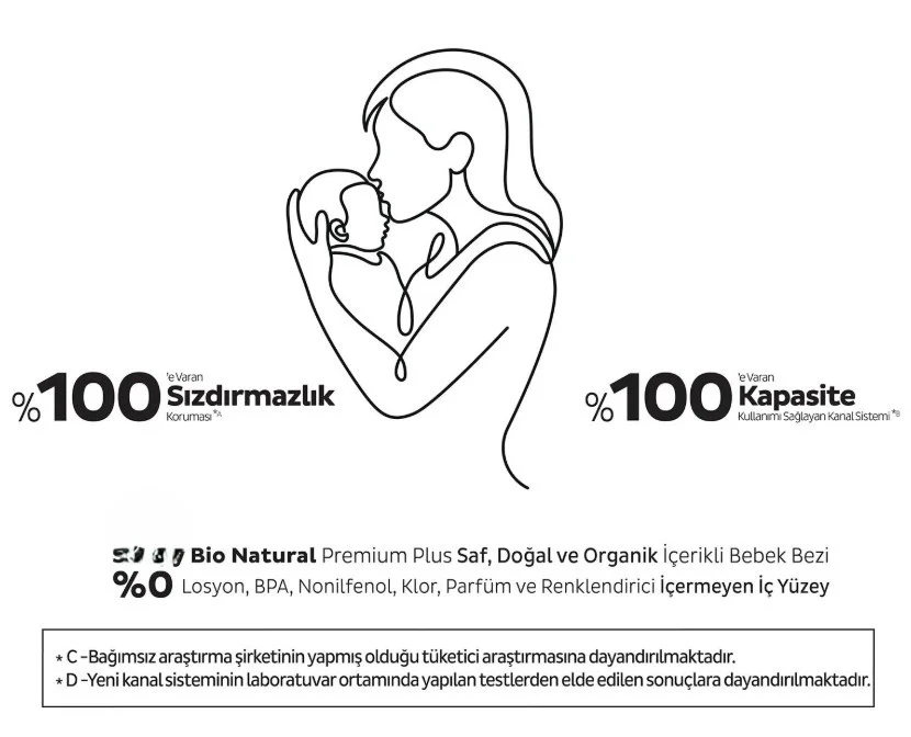 İthalat® Bio Natural Premium Plus Airbag Comfort Bebek Bezi 5 Beden 40 Adet