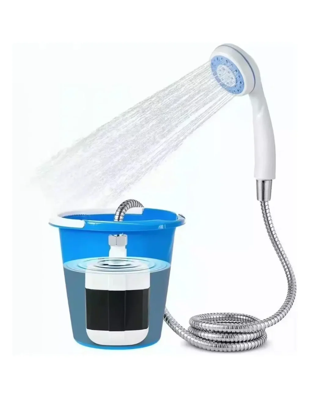 İthalat® CRB DUŞ