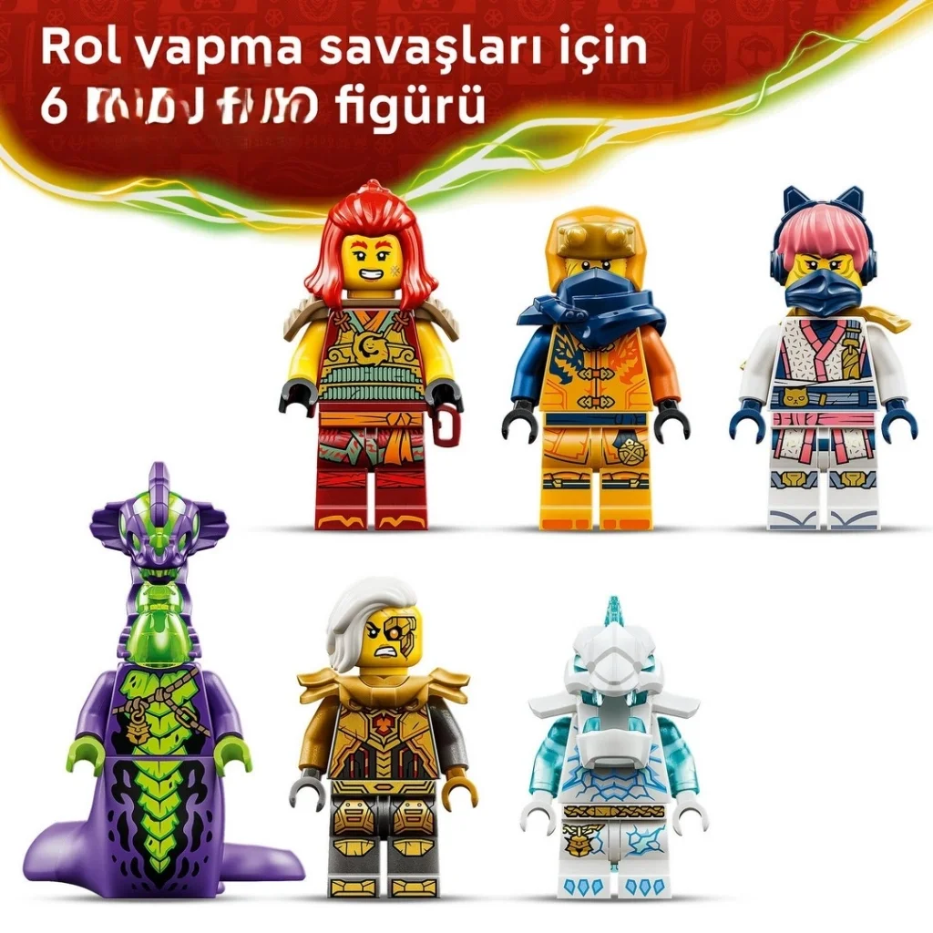 İthalat® Dönüşen Ejderha Robotu 71868