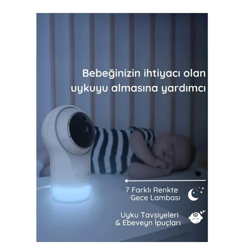 İthalat® Full HD Wifi Bebek Kamerası HBL18