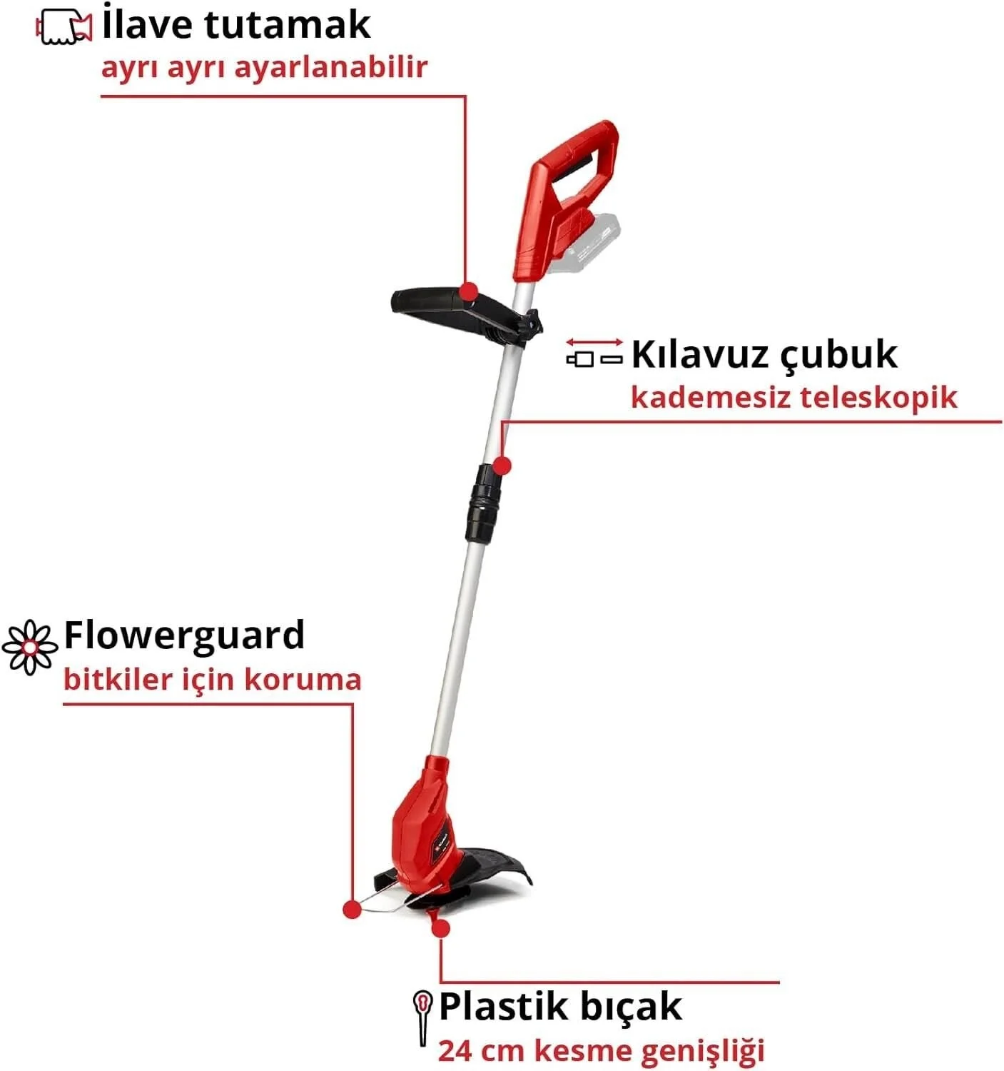İthalat®  GC-CT 18/24 Solo Kenar Kesme Makinesi ( Akü ve Şarj Hariç)