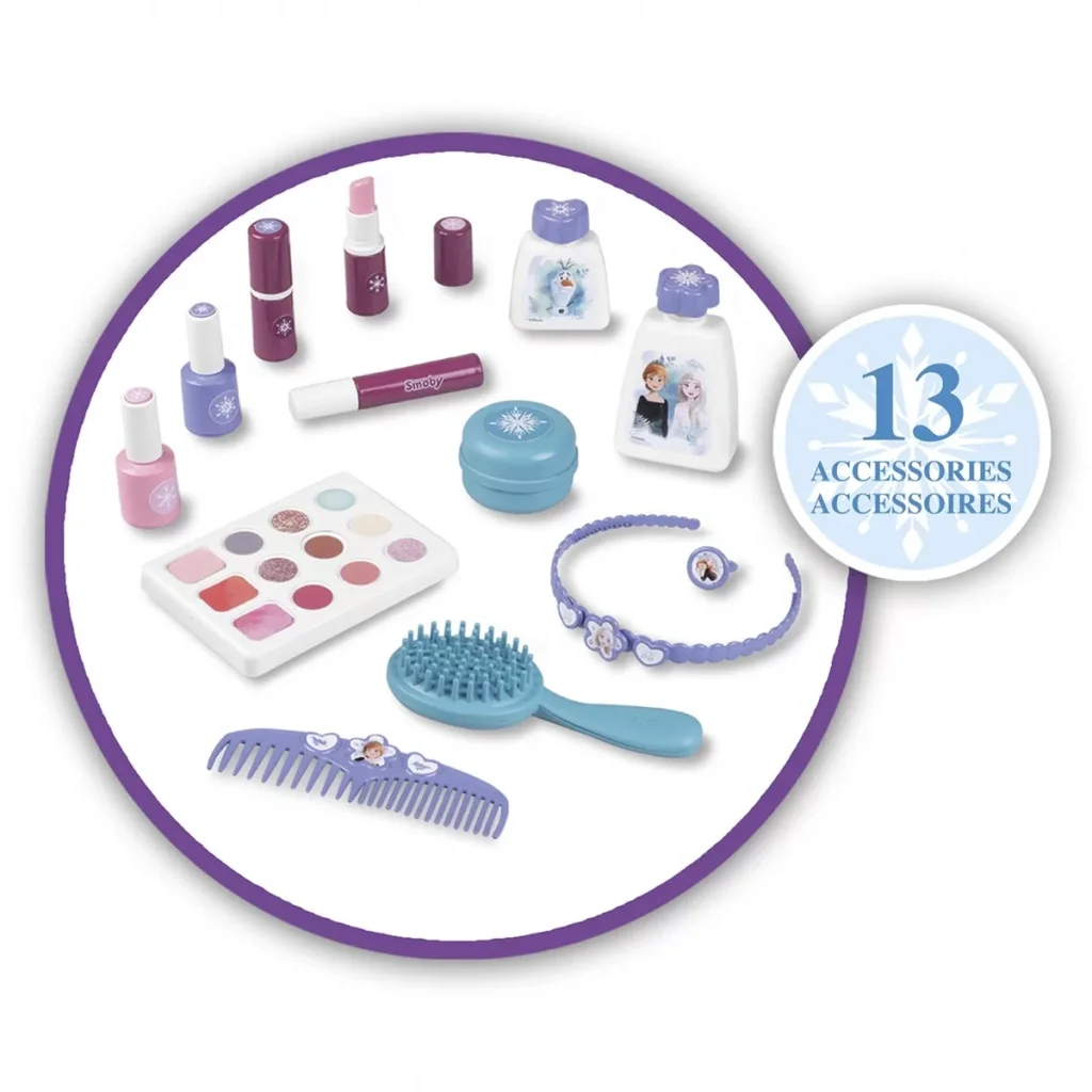 İthalat® Kozmetik Çantası 7600320153