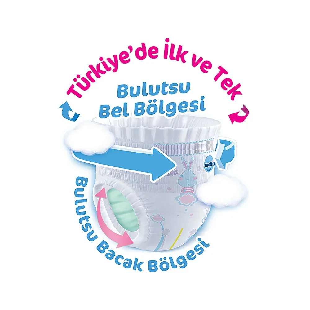 İthalat® Külot Bez Fırsat Paketi 5 Beden 12-17 Kg 44 Adet