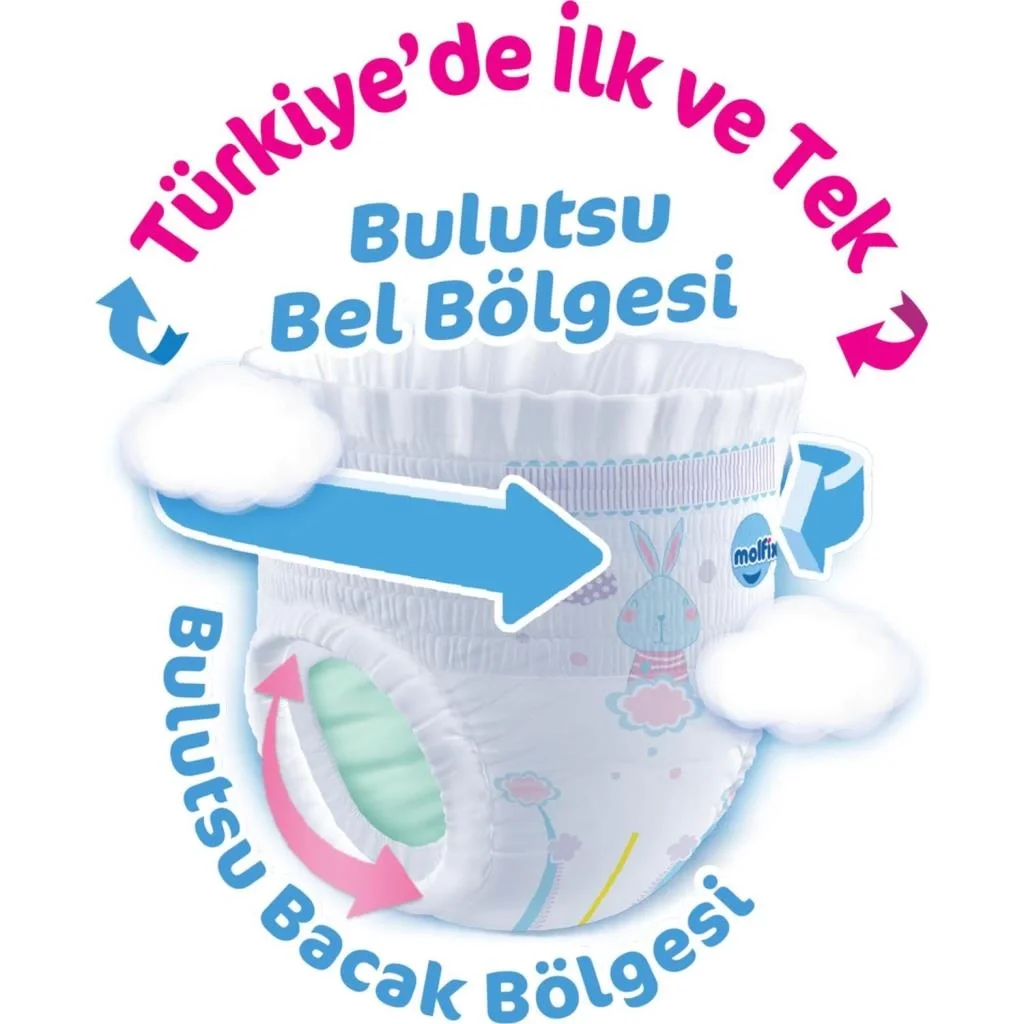 Külot Bez Ultra Fırsat Paketi 5 Beden 12-17 Kg 68 Adet Külot Bez Ultra Fırsat Paketi 5 Beden 12-17 Kg 68 Adet