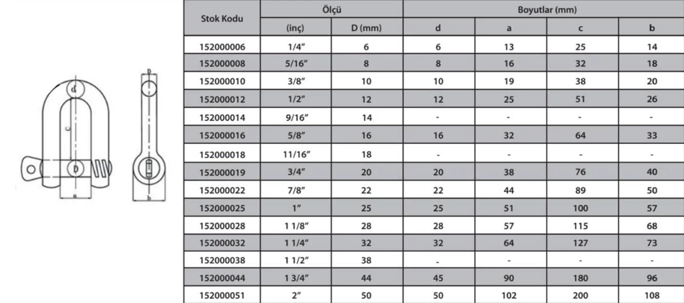 İthalat® M16 Zincir Kilidi 9/16 ( 2 Adet )