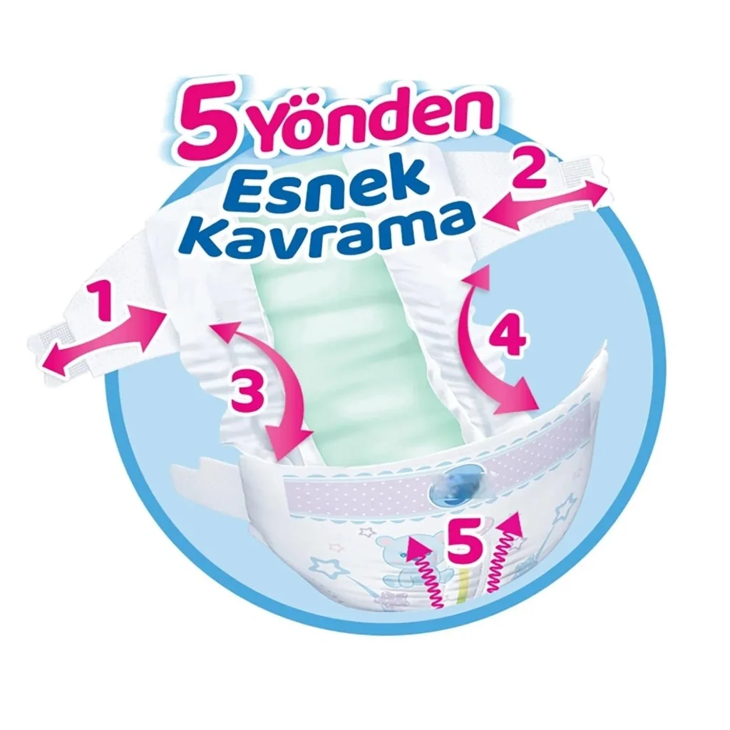 İthalat® Mega Paket Bebek Bezi 4 Beden 7-14 Kg 128 Adet