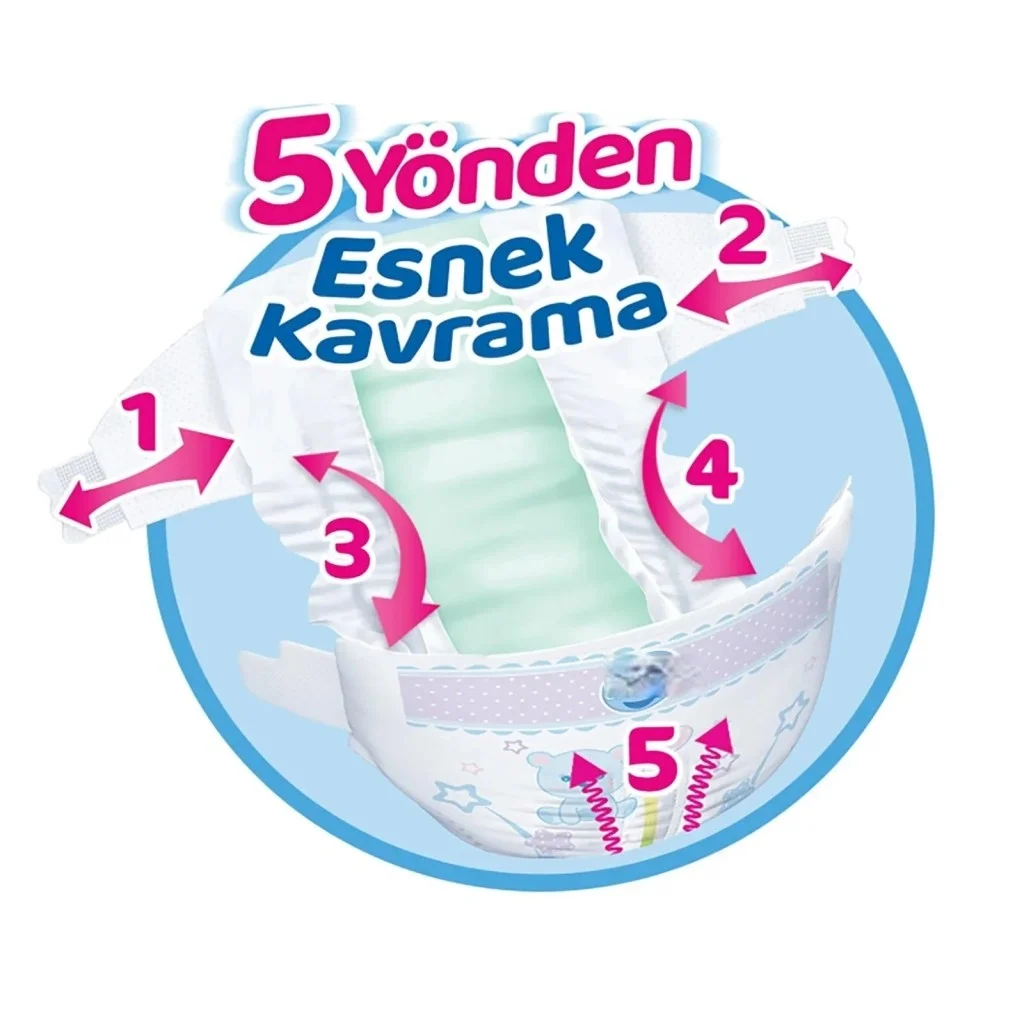 İthalat® Mega Paket Bebek Bezi 5 Beden 11-18 Kg 100 Adet