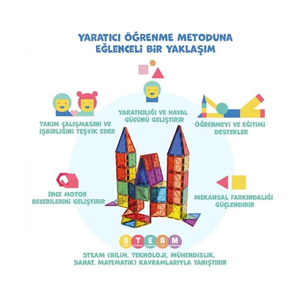 MGL-36 36 MANYETİK BLOK Fiyatı, Yorumları ve Özellikleri