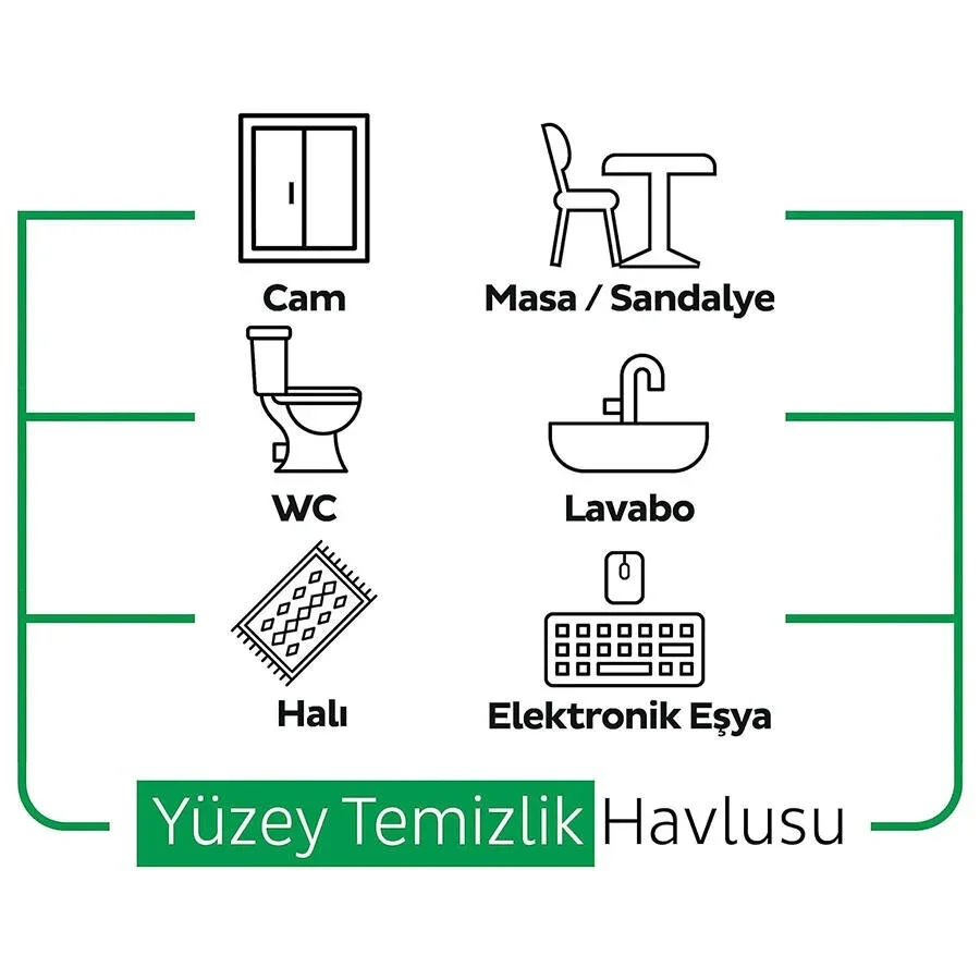 İthalat® Premium Yüzey Temizlik Havlusu 100 Adet Beyaz Sabun
