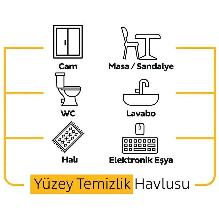 İthalat® Premium Yüzey Temizlik Havlusu 100 Adet Arap Sabunlu