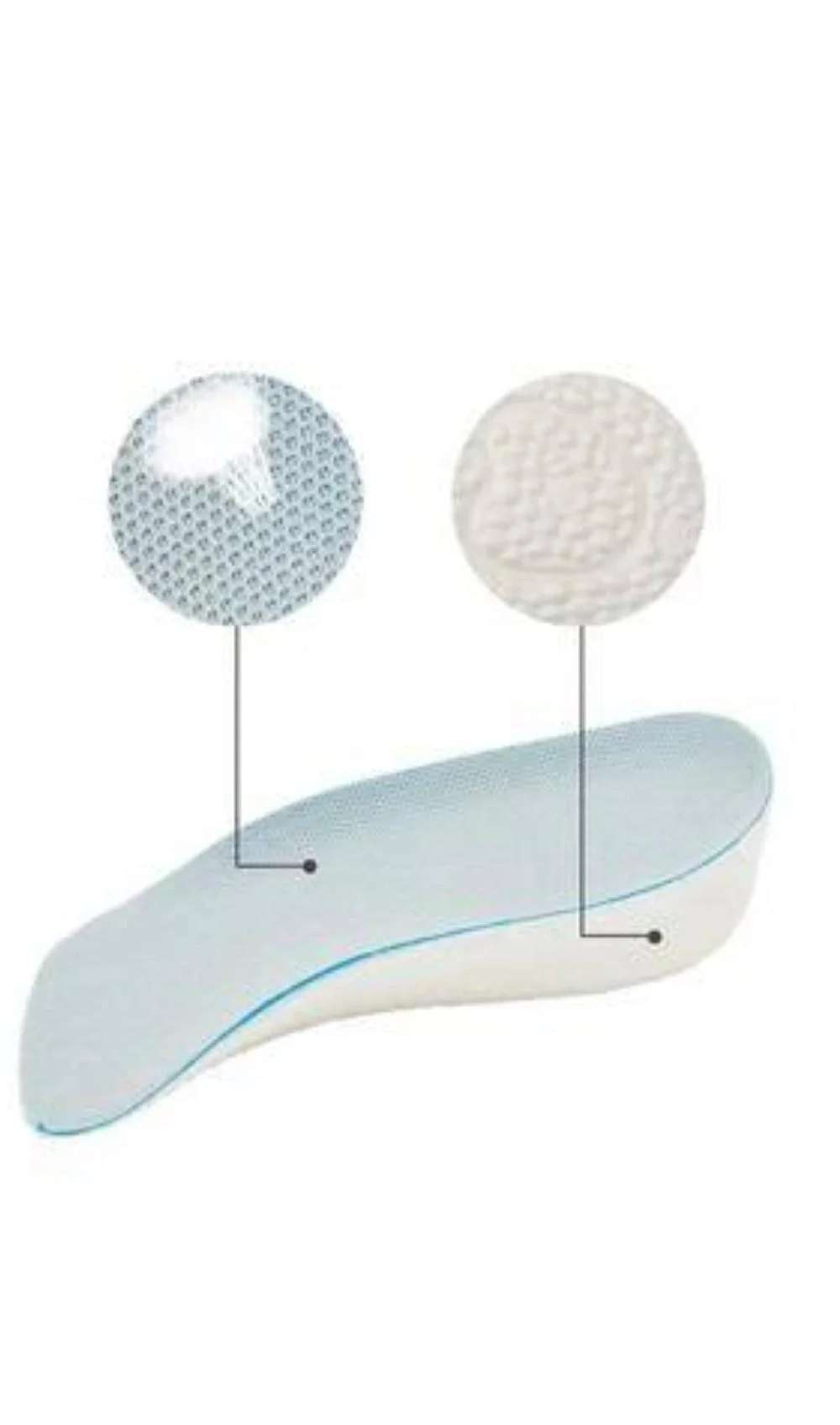 İthalat® Topuk Yükseltici 3,5 cm NO 55