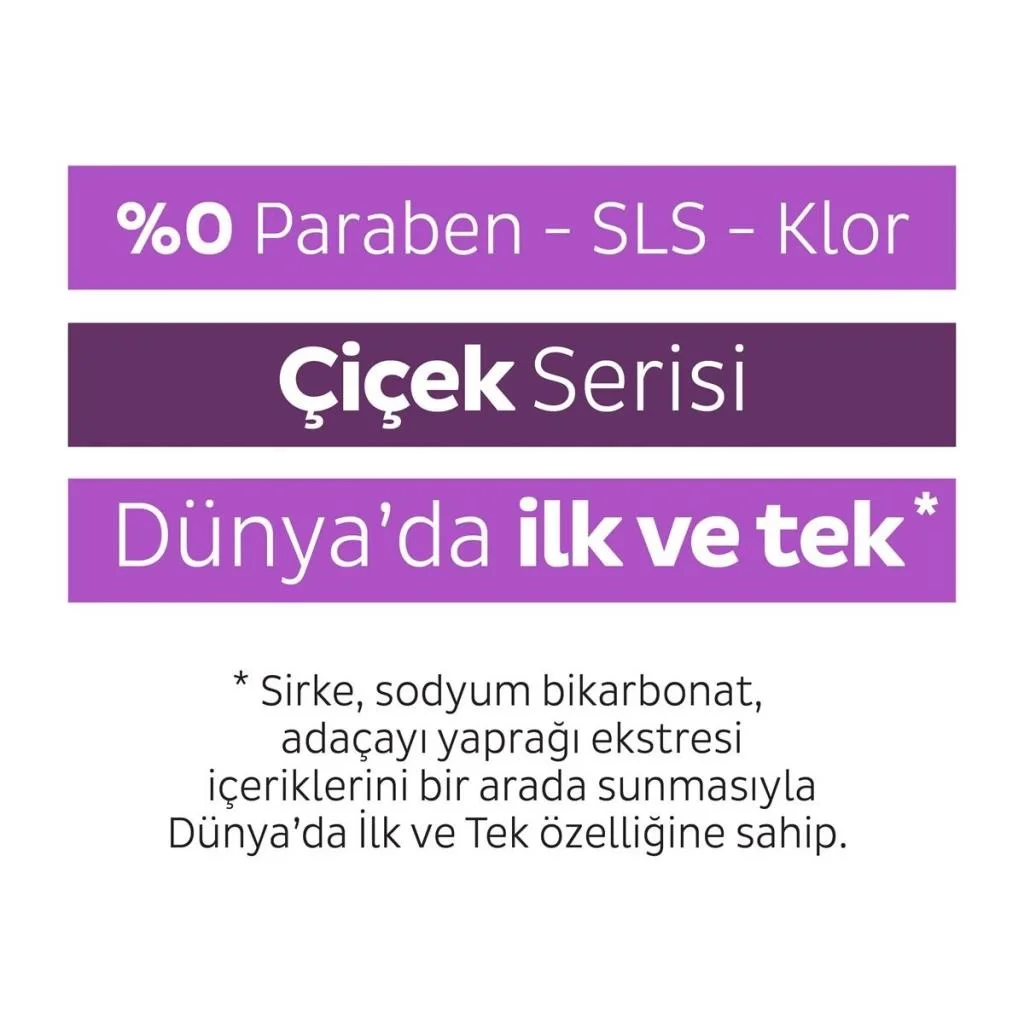 Yüzey Temizlik Havlusu 100 Adet  e Fiyatı, Yorumları ve Özellikleri