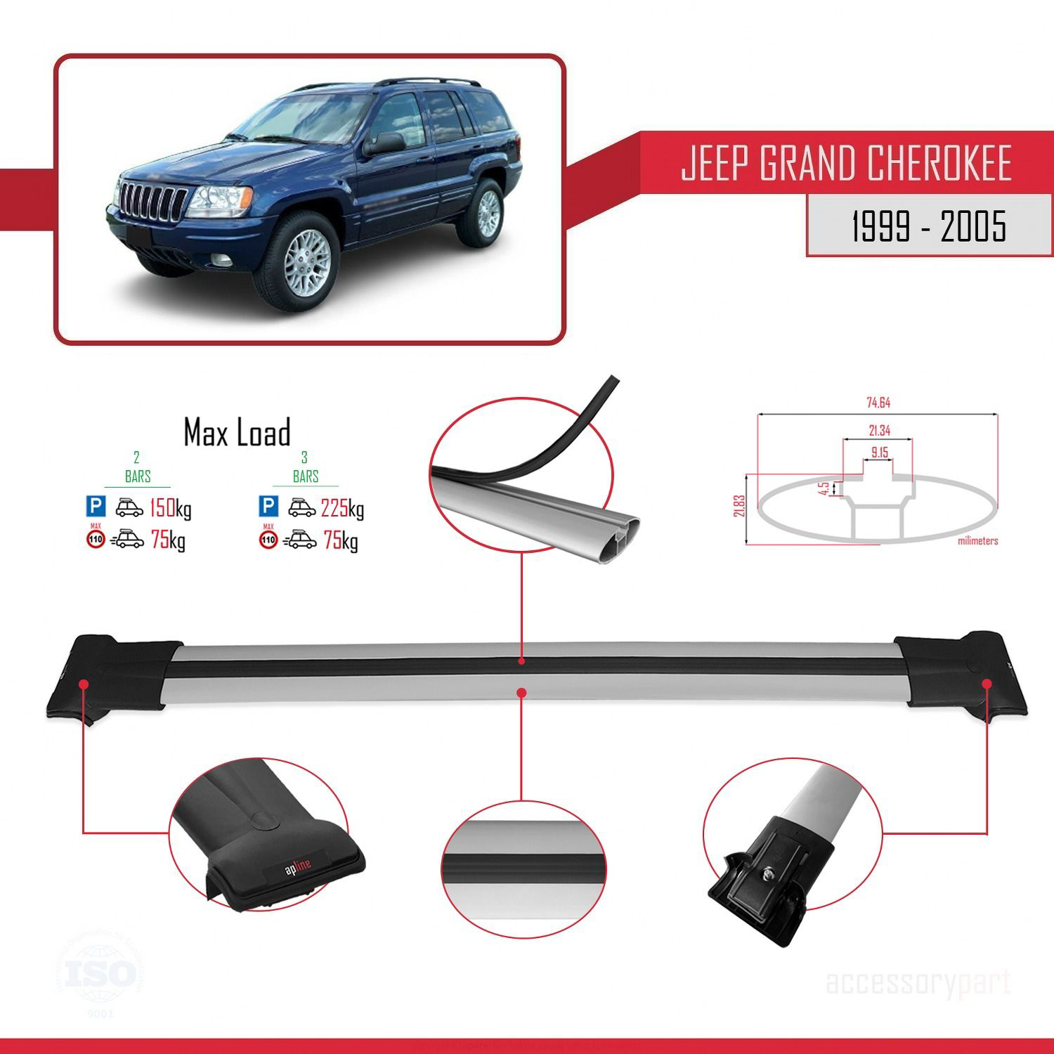 Jeep Grand Cherokee 1999-2005 Arası ile uyumlu FLY Model Ara Atkı Fiyatı, Yorumları ve Özellikleri