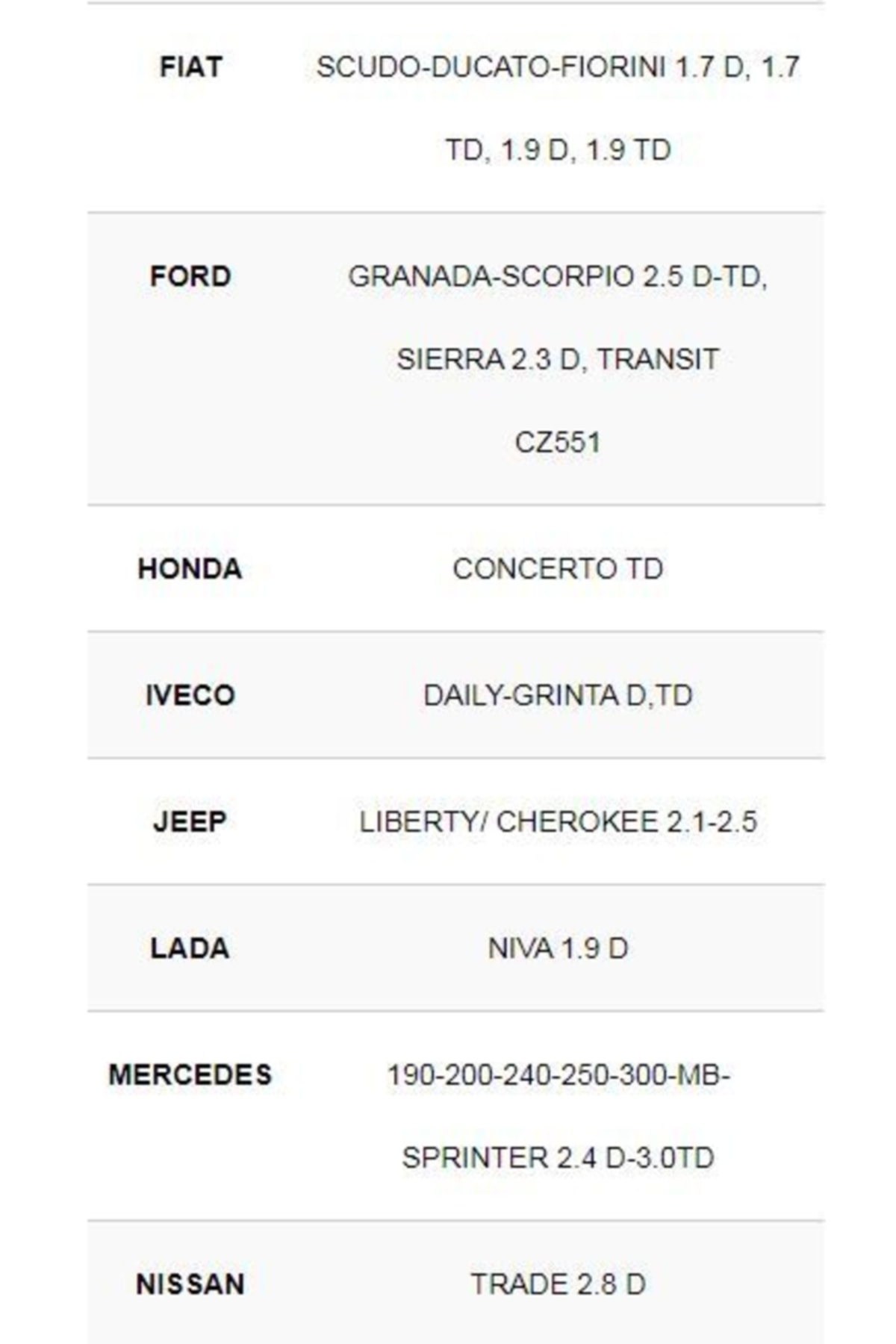 Svac Jeep Lıberty/ Cherokee 2.1-2.5 (Isıtma) Bujisi 4'Lü Takım