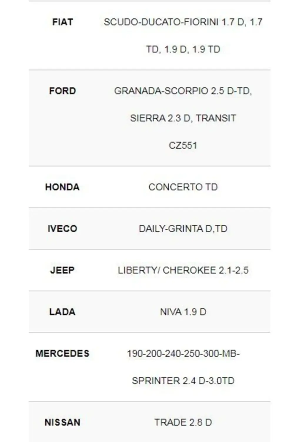 Jeep Lıberty/ Cherokee 2.1-2.5 (ısıtma) Bujisi 4'lü Takım