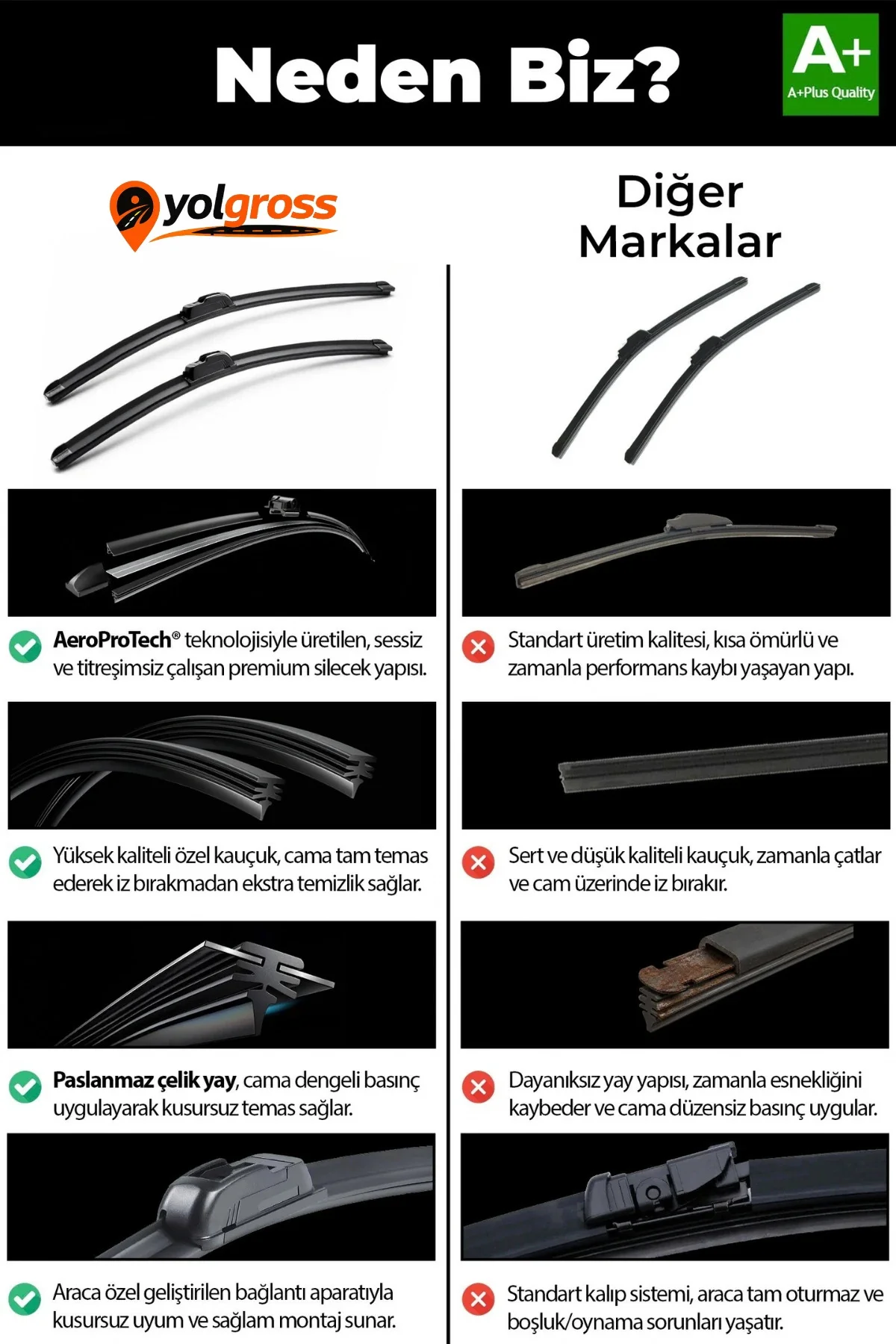 Jeep Wrangler Ön Cam Silecek Seti 2017 Üzeri Premium Araca Özel 40-40 Cm A+ Kalite
