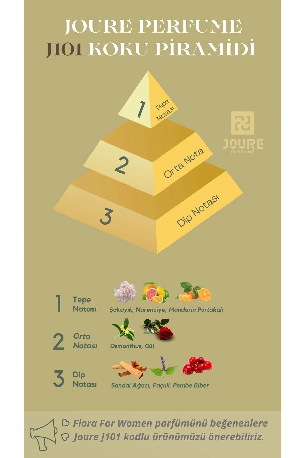 Joure J101 - Cıtrus Ferah Çiçeksi Kokulu 50ml Kalıcı Edp Kadın Parfüm - Görsel 4