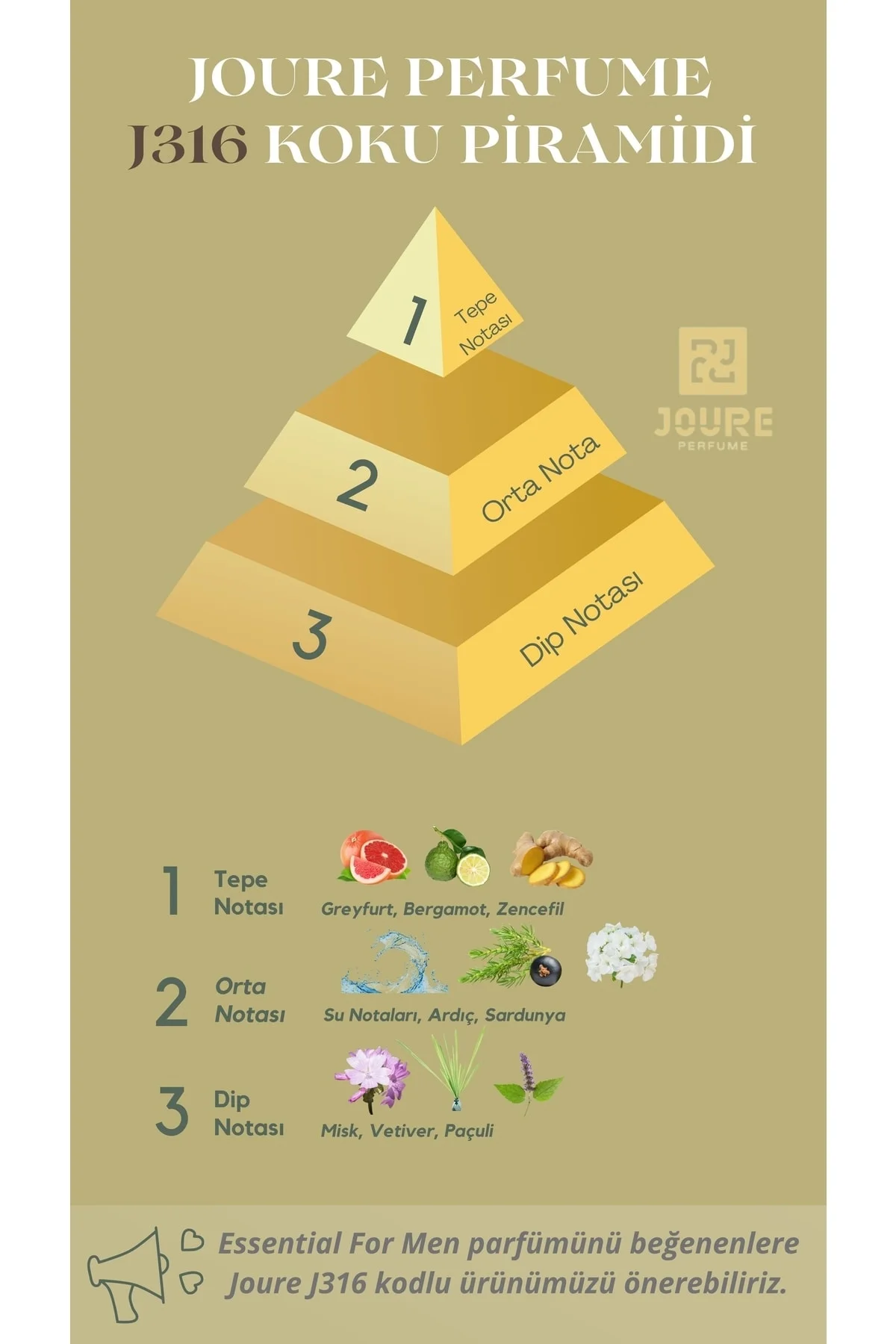 Joure J316 - Taze Baharatlar Ferah Bergamot Kokulu 50ml Kalıcı Edp Erkek Parfüm - Görsel 5