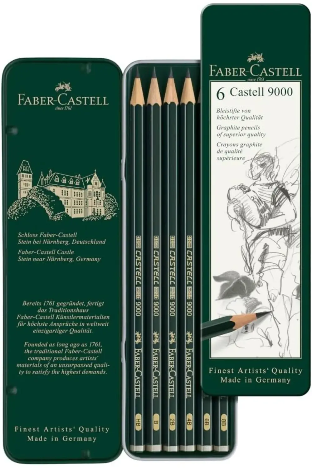 jptrShop Graphite Aquarelle Kurşun Kalem Seti, 5’li, Metal Kutu,