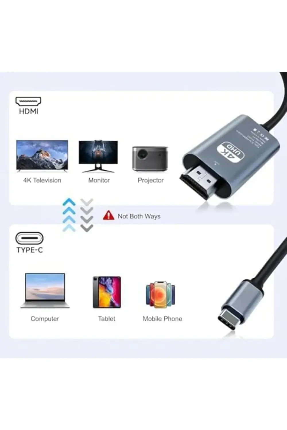 jptrShop hdmi TYPE C - LİGHTNİNG - iphone ve tüm type c CİHAZLARL