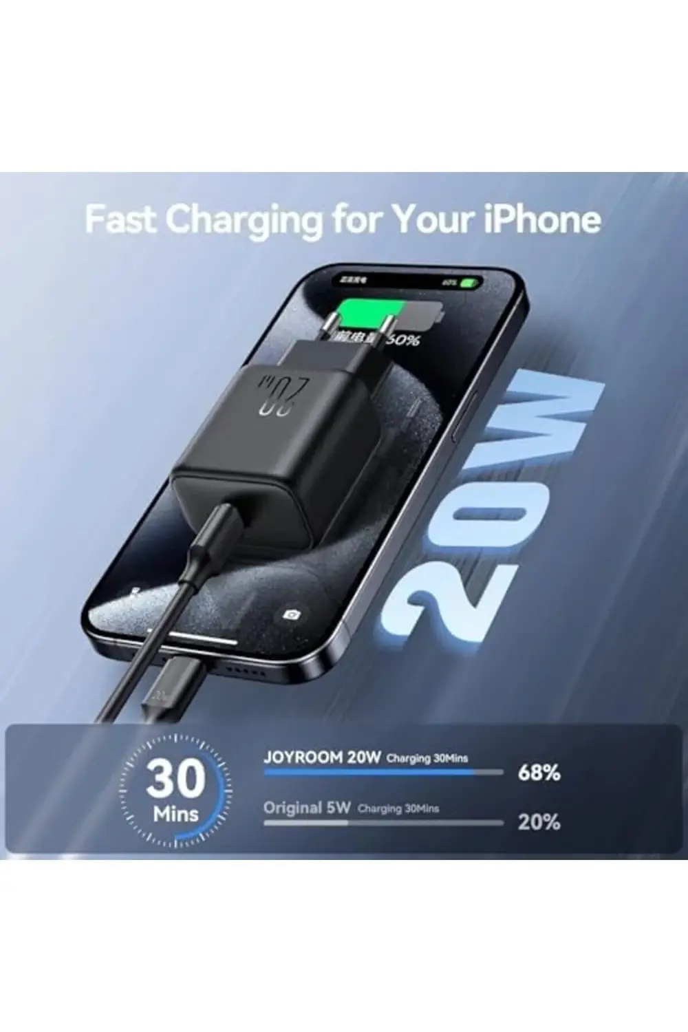 JR-TCF20 PD20W Şarj Cihazı, Siyah 395519