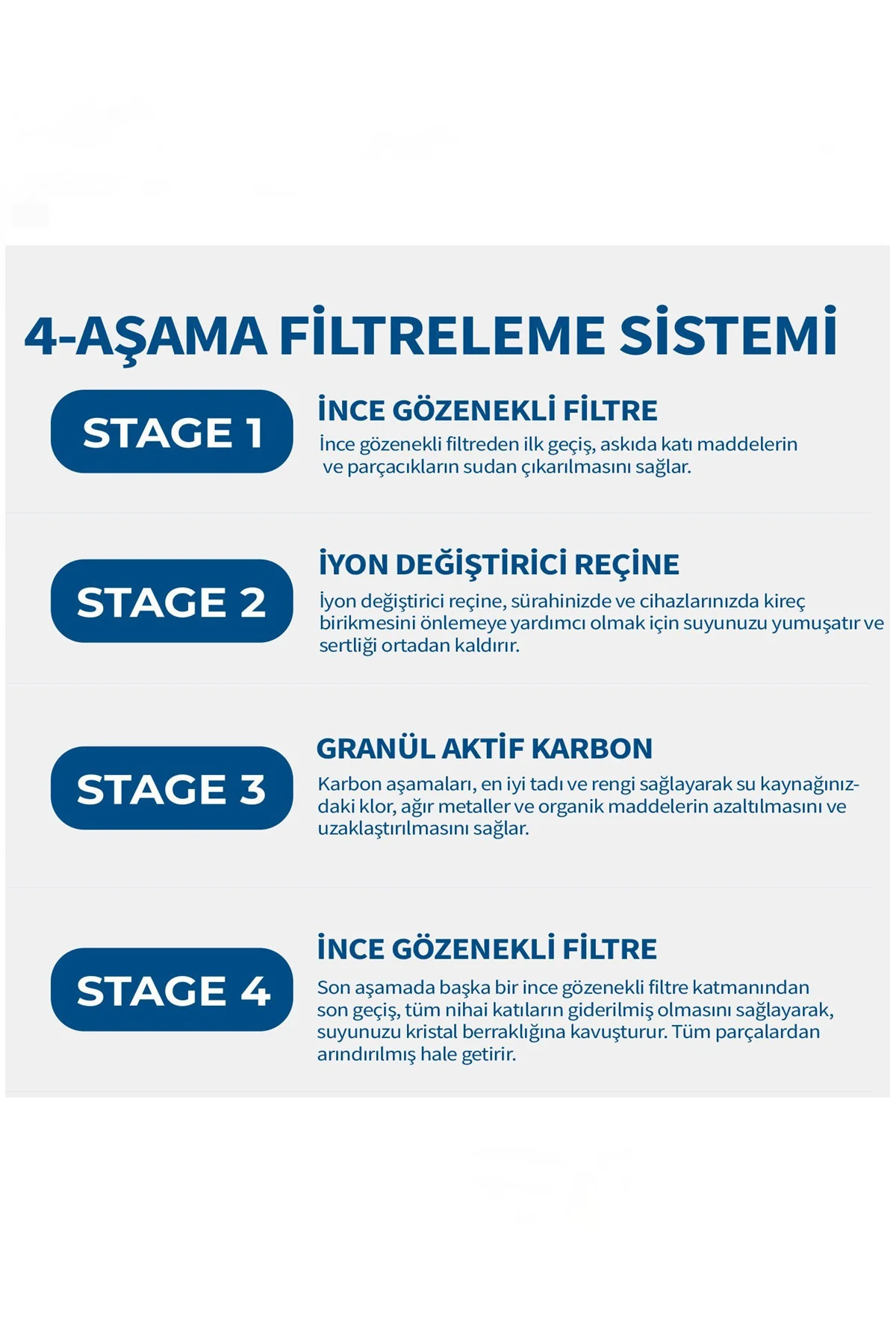 Jugg 3.5 Litre Su Arıtma Sürahisi + 7 Adet Filtre