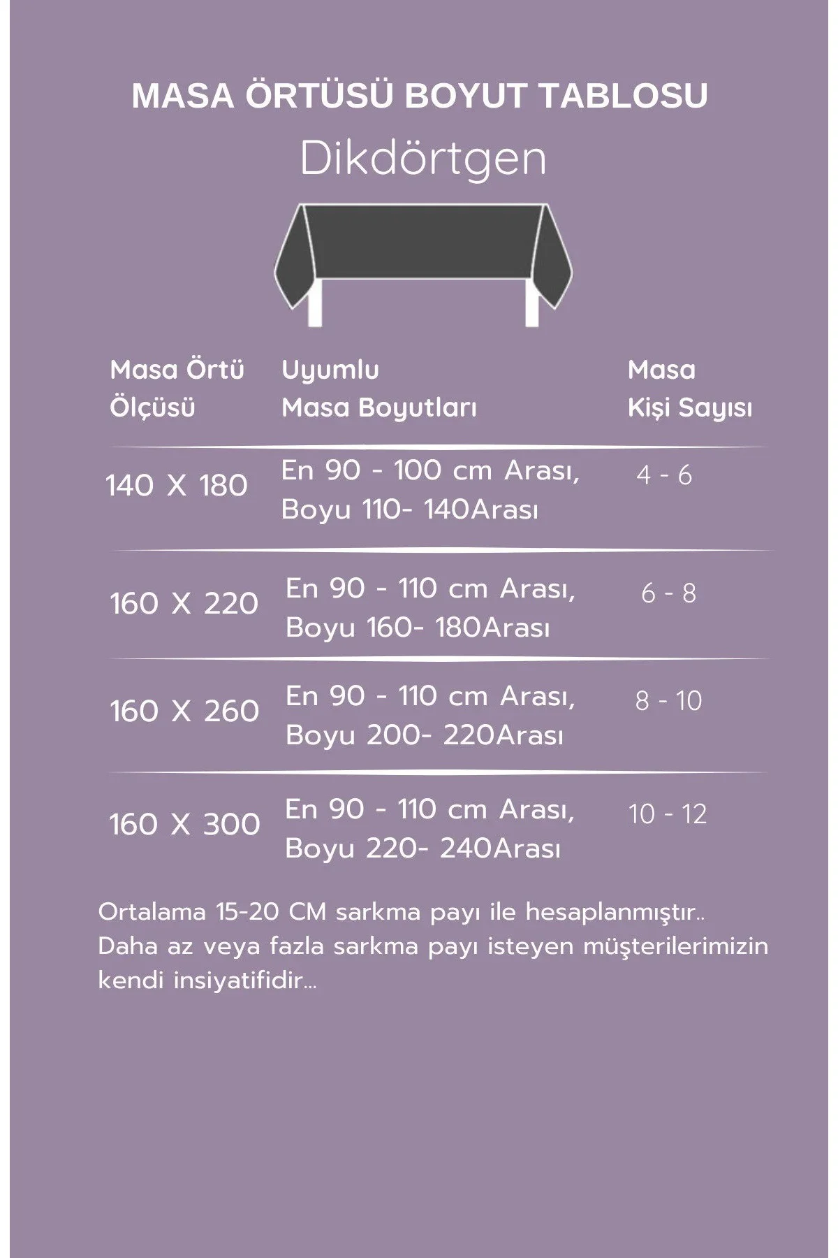 Jumbo Dertsiz Pano Beyaz Masa Örtüsü Masaörtüsü Silinebilir Kir Leke Tutmaz Sıvı Geçirmez Fiyatı, Yorumları ve Özellikleri