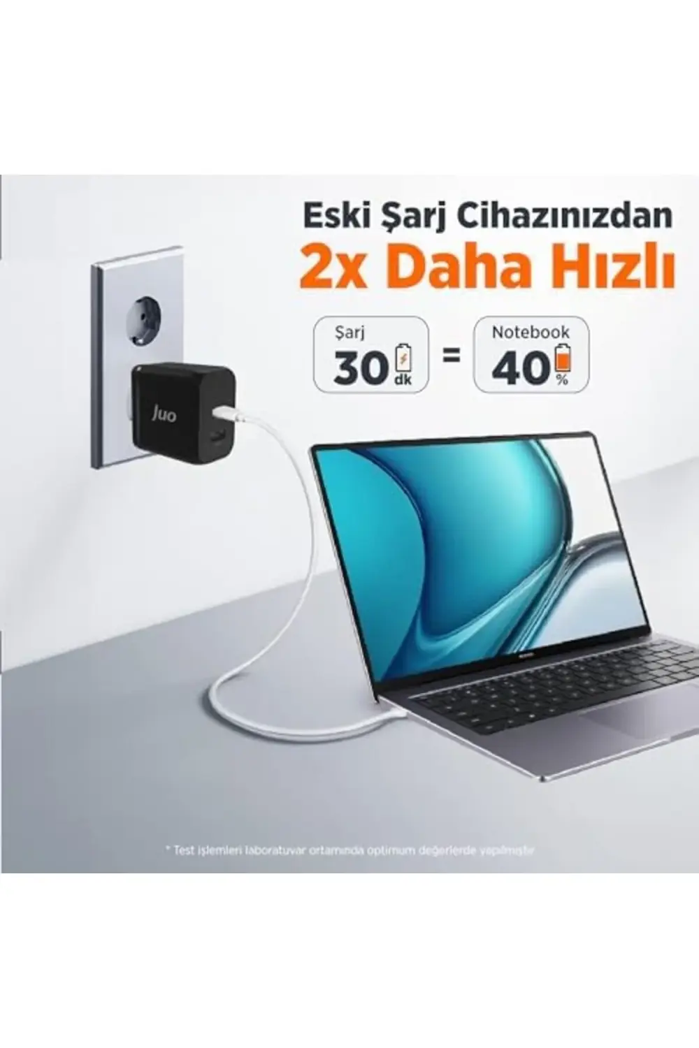 Juo 45W GaN USB-C + USB-A Şarj Aleti & iPad & & Uyumlu PD Type-C
