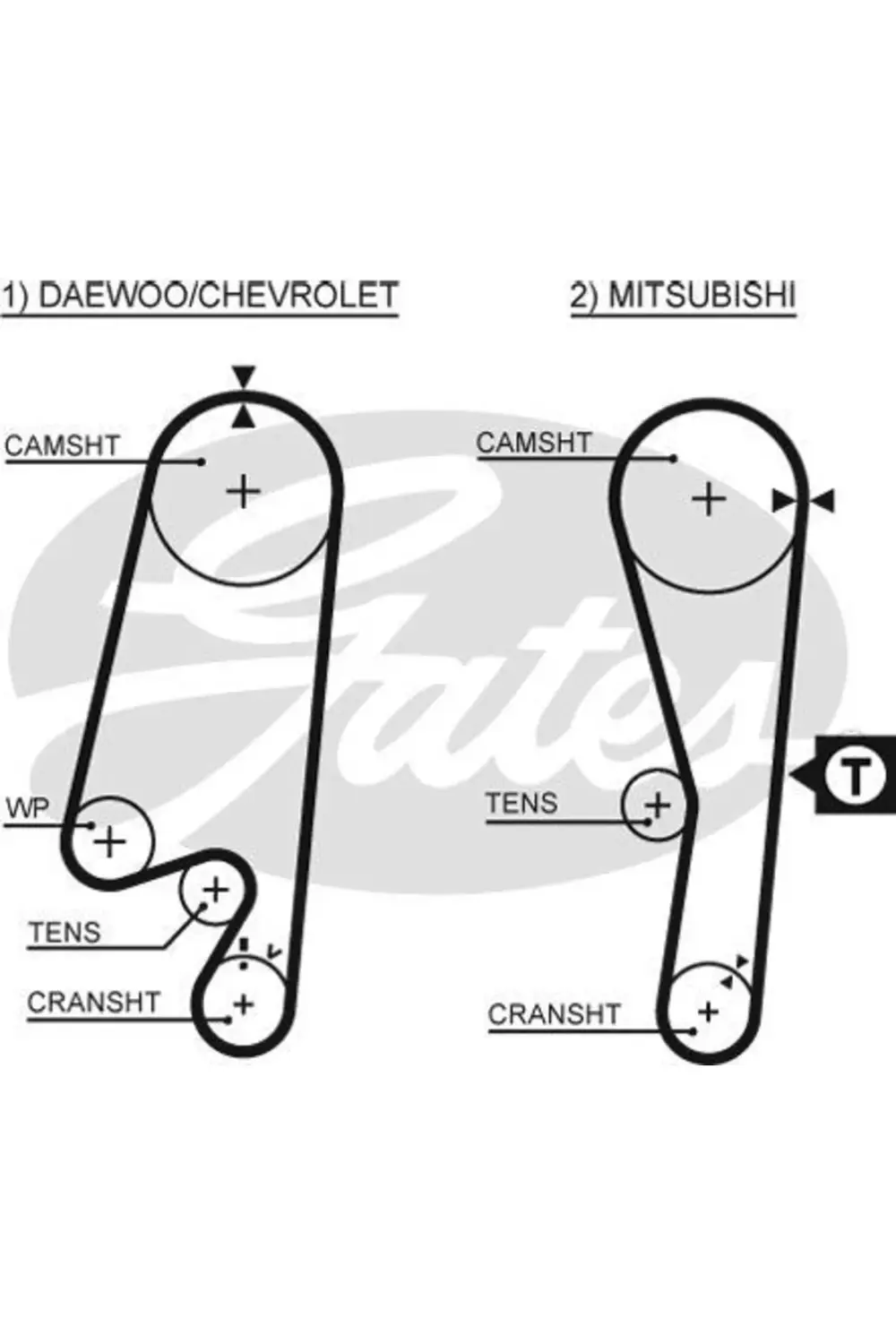 K015434xs Triger Eksantrik Gergi Seti Spark / Damas Matız Tıco 10