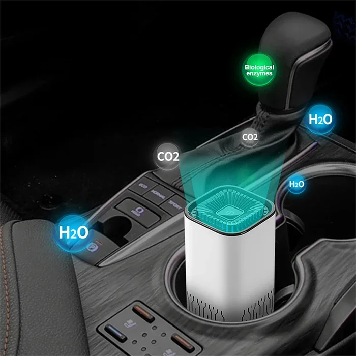K2 Mini Hava Temizleyici – Araba & Ev Tipi Taşınabilir Air Purifier 5V Type-C