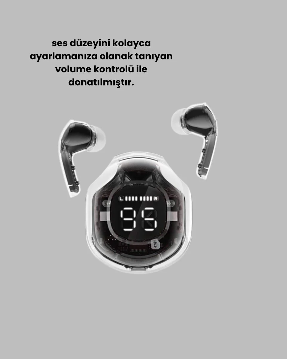 Kablosuz Kulaklık - 30mm Ses Performansı, Bluetooth 5.3, LED Ekran ve Kablosuz Şarj