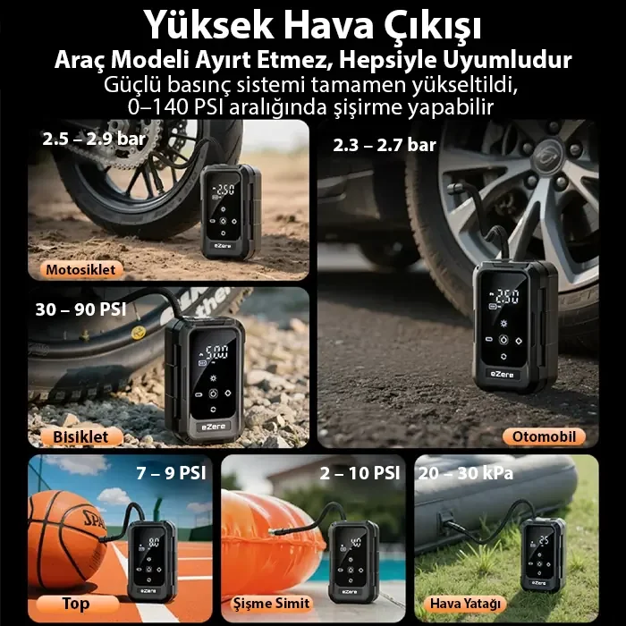 Kablosuz Lastik Hava Pompası - Elektrikli Taşınabilir 140 PSI Acil Durum Araç Pompası (3'lü Nozül)