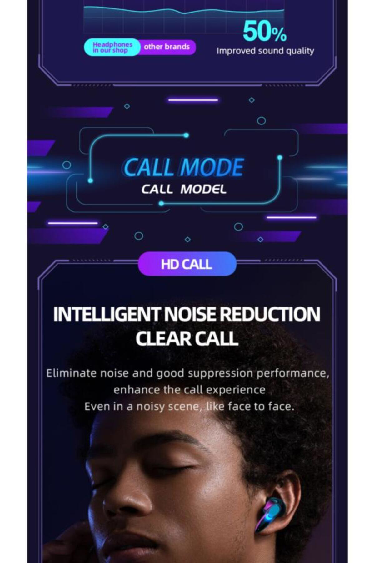 Torima Kablosuz Oyuncu Kulakliği Rgb İşikli Çift Mikrofonlu 3 Modlu Blue