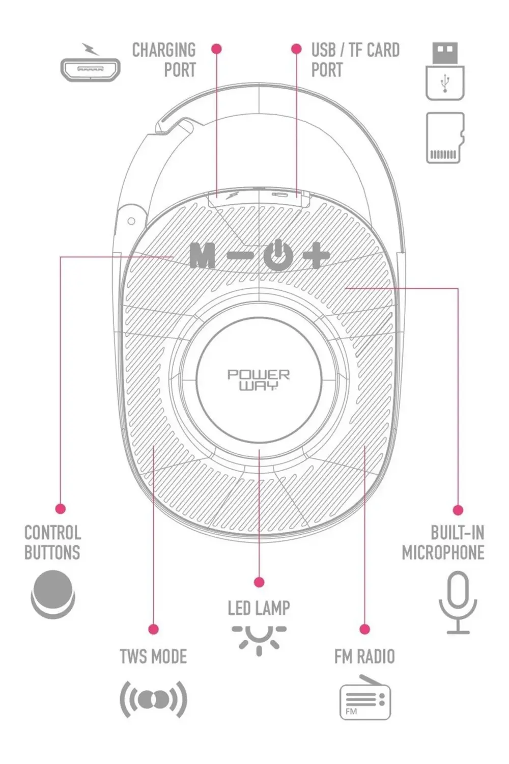 Pmr Kablosuz Yeşil Klipsli Hoparlör – Güçlü Ses, Hafif Tasarım