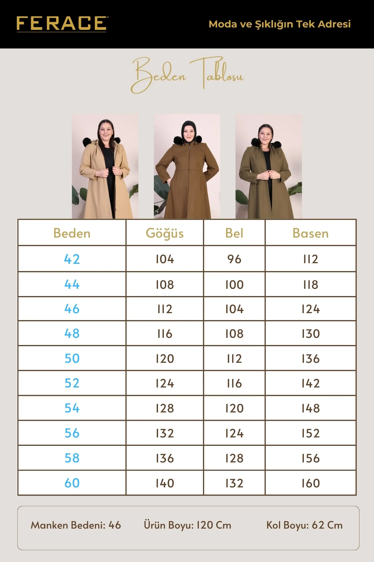 Kadin Büyük Beden Pardesü Kapşonu Kürklü Fermuarlı