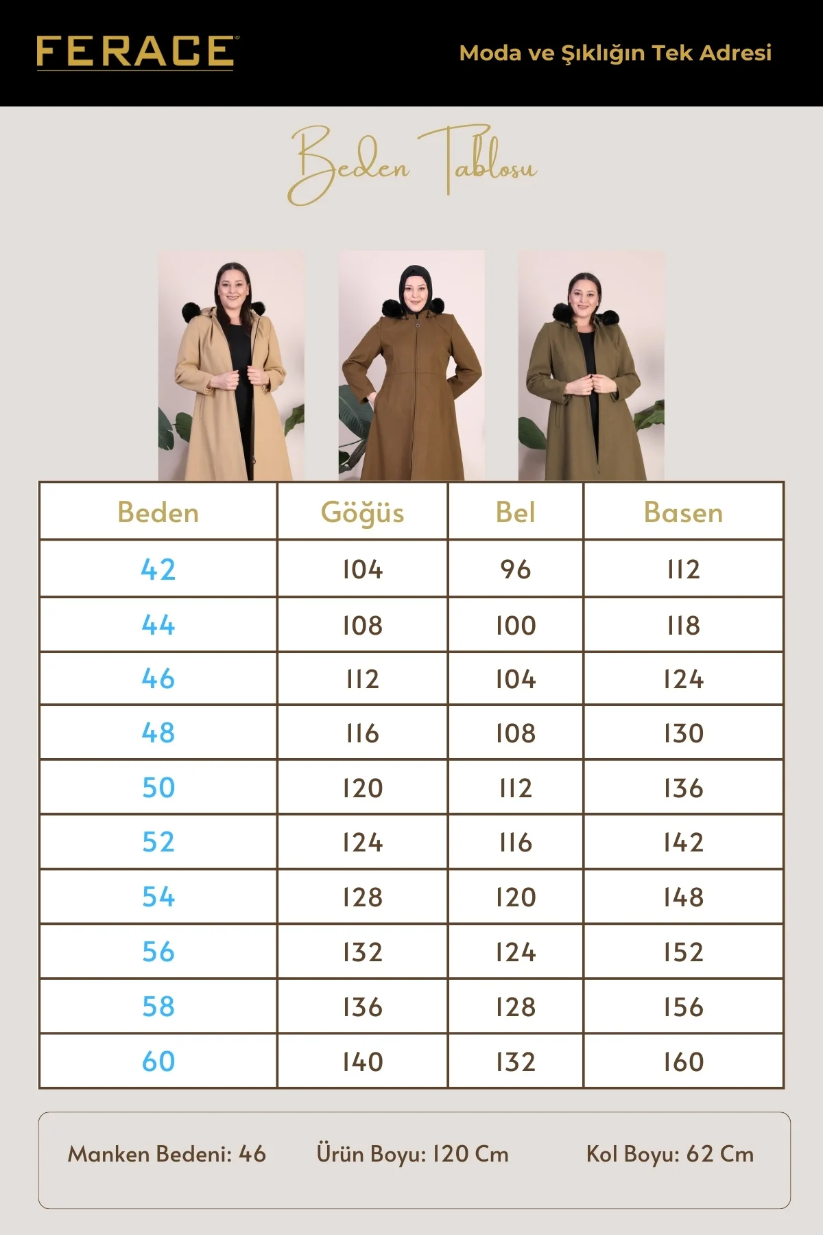 Kadin Büyük Beden Pardesü Kapşonu Kürklü Fermuarlı