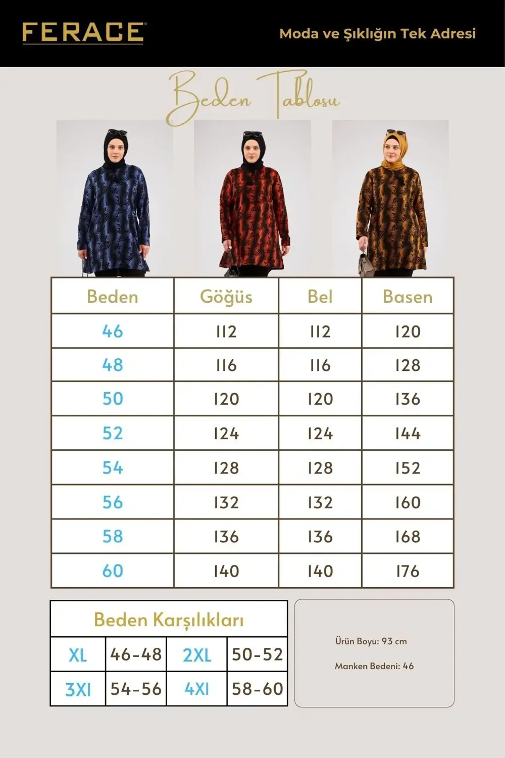 Kadın Büyük Beden Tesettür Tunik I?pli Ve Yandan Yırtmaçlı