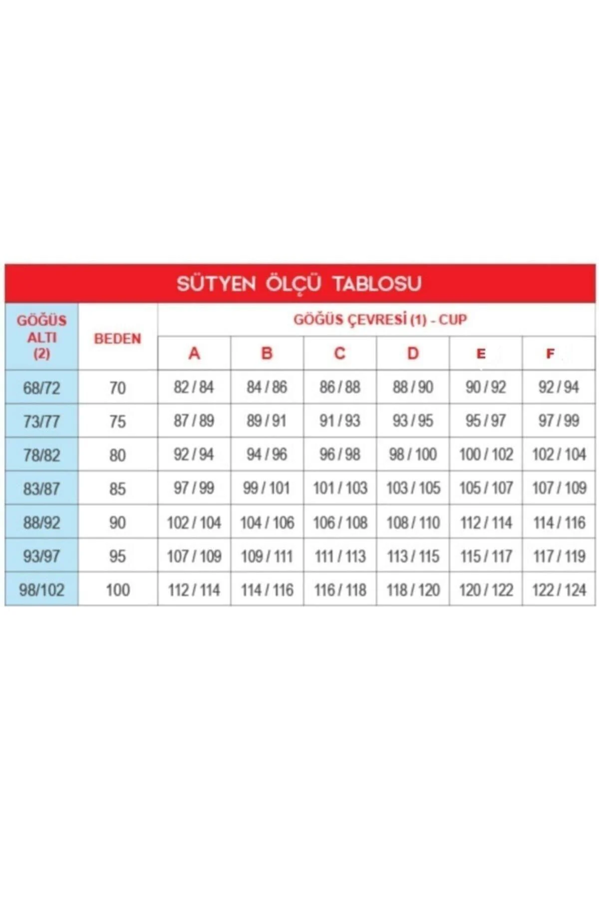 Kadın Siyah Çıkartılabilir Askılı Straplez Toparlayıcı Sütyen B/c