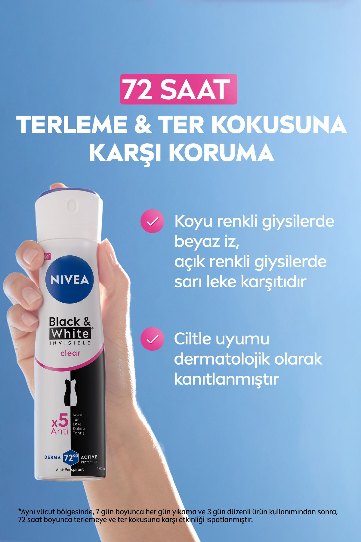 Nivea Kadın Sprey Deodorant Black&White İnvisible Clear 150Ml, 72 Saat 