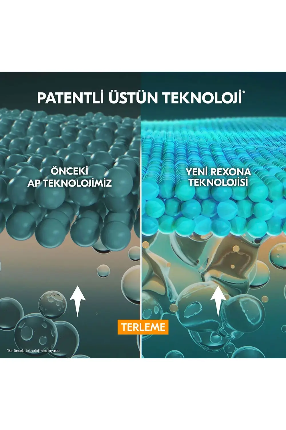 Kadın Sprey Deodorant Shower Fresh 72 Saat Kesintisiz Koruma 200