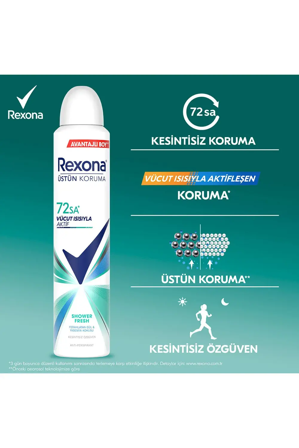 Kadın Sprey Deodorant Shower Fresh 72 Saat Kesintisiz Koruma 200